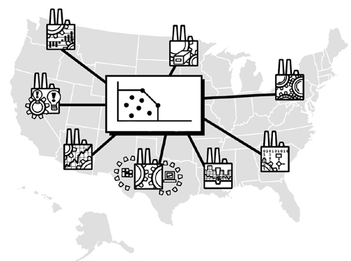   Icons created for map  